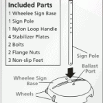 Guidelines For Installing a CCTV Sign