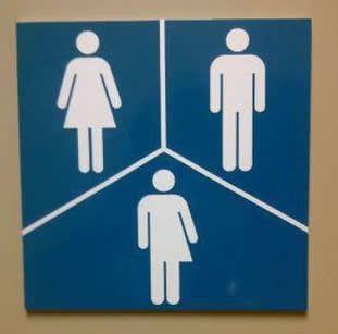 Male/female/transgender bathroom sign