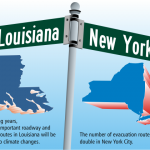 New York to Louisiana: How global warming affects evacuation routes