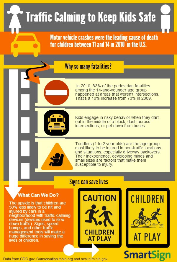 Child Car Safety Graphic