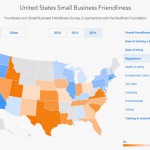 Grading small business friendliness across the United States